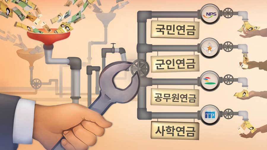 국민연금 관련 이미지