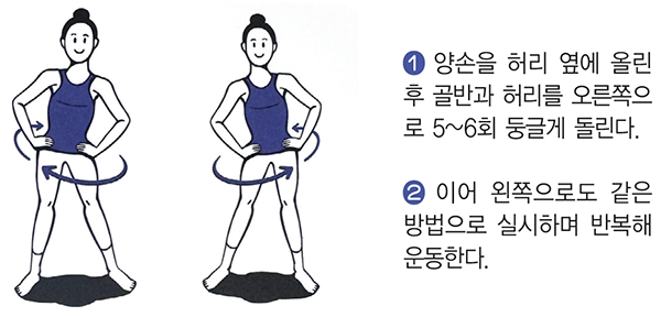 나영무 박사의 암치유 기적의 운동 7] 걸을 수 있을 때 할 수 있는 운동(2) < 나영무 박사의 암치유 기적의 운동 < 건강·생활 < 기사본문 - 백세시대