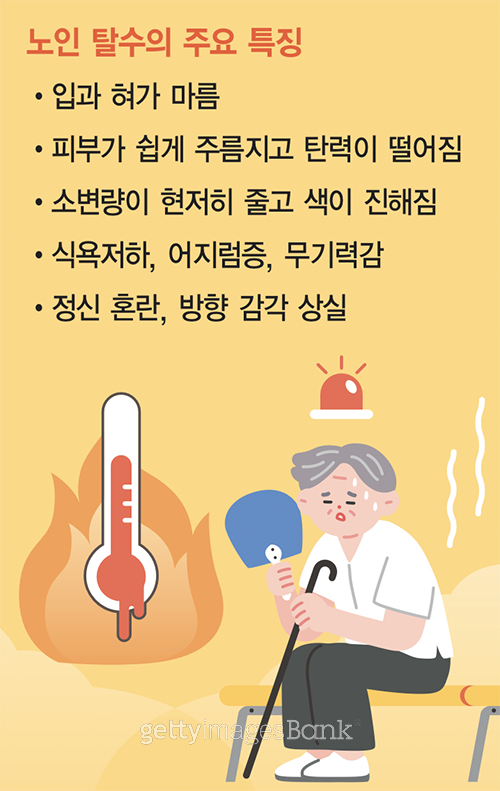 노인은 갈증 감각이 무뎌 탈수 증세도 잘 못 느껴
